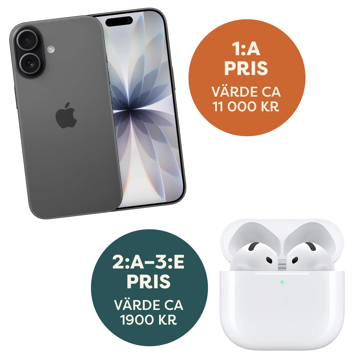 Säljtävling 2026 hos Delikatesskungen